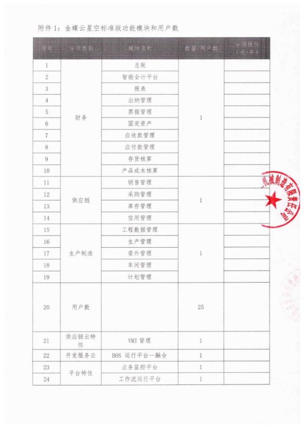 株洲湘火炬機械制造有限責任公司,活塞銷,挺桿推桿,搖臂軸